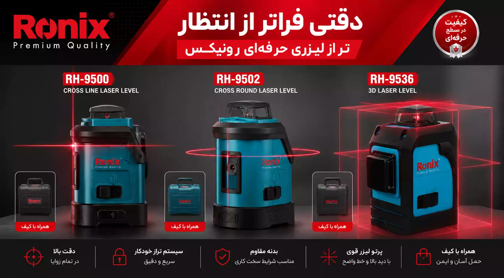 مجموعه تراز های رونیکس